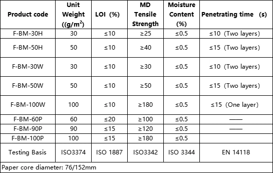 product-545-345