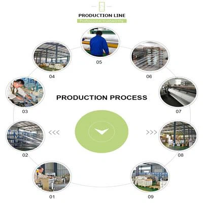 Multiple Uses Of Chopped Fiberglass Mat